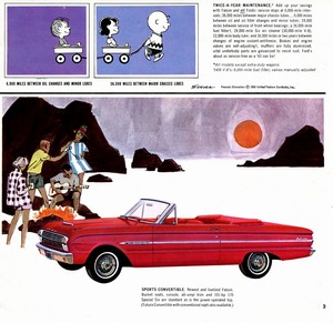 1963 Ford Full Line-03.jpg